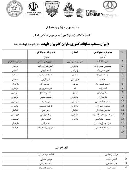 اسامی داوران و کادر اجرایی دعوت شده به مسابقات ماراتن گذر از طبیعت شمال ایران
