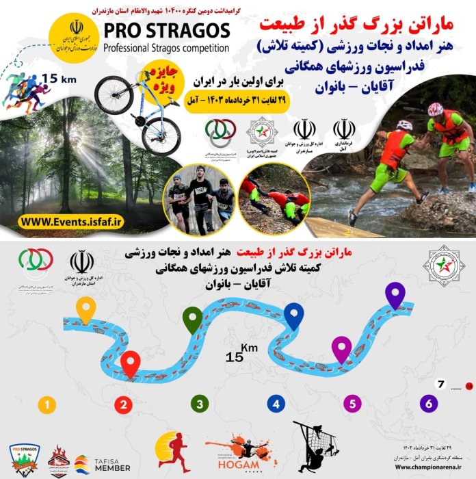 اطلاعات فنی مسابقات مارتن گذر از طبیعت ورزش استراگوس hogam