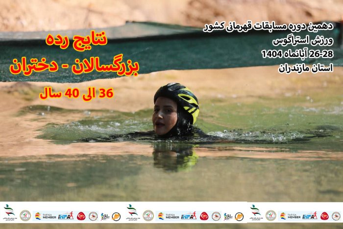 نتایج بانوان - گروه سنی 36 الی 40 سال